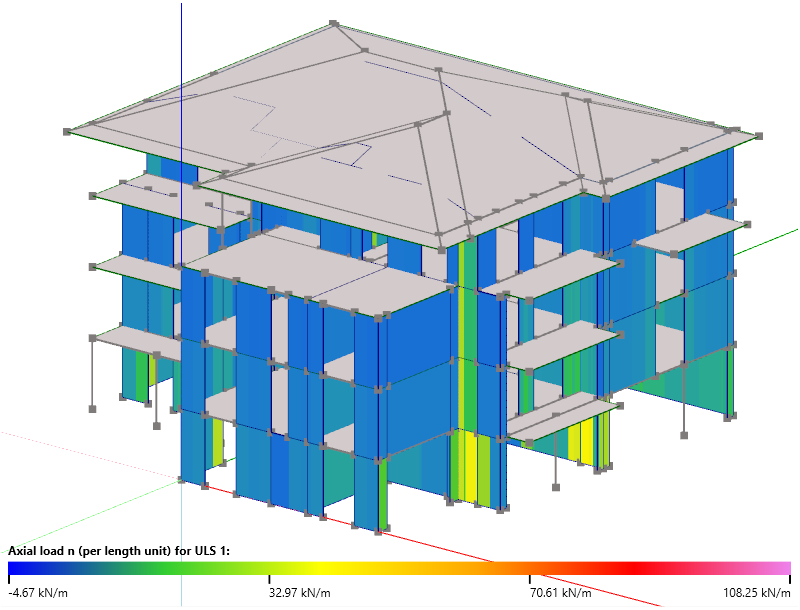 Timbertech Buildings
